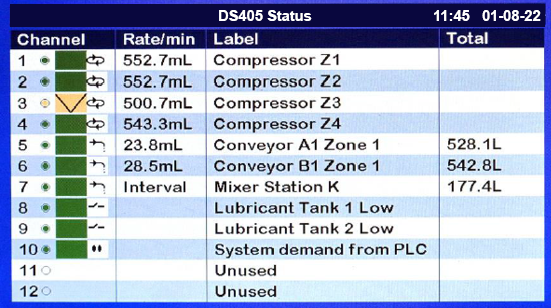 DS405-Status-Screen