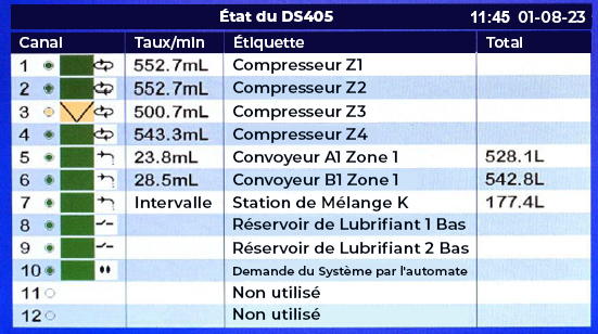 DS405-Screen-Status_FR